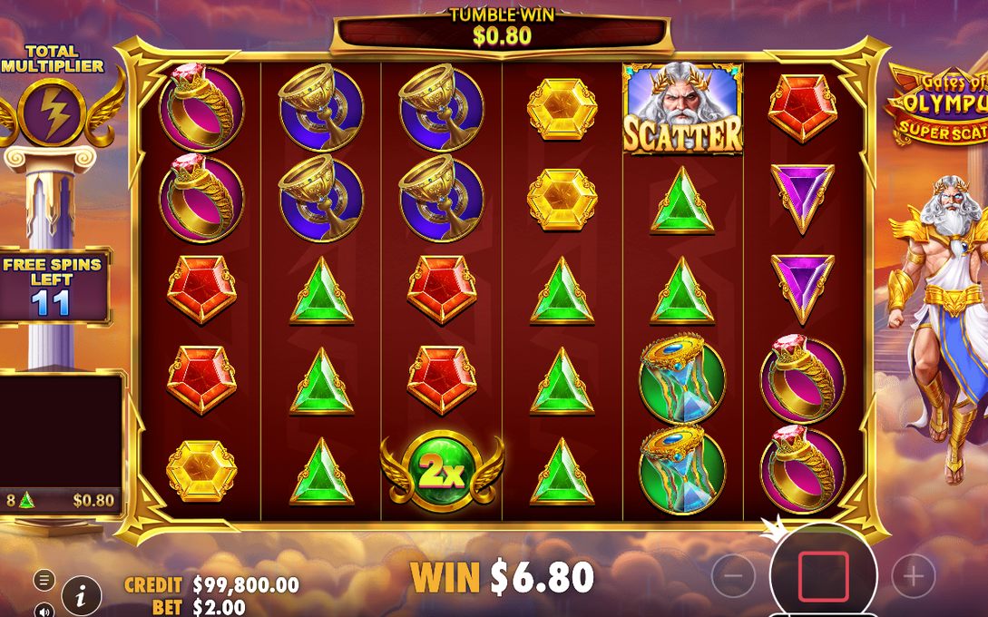 Free Spins där retrigger ger fem extra spinn